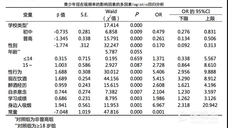 承重检测：轻型货架安全性的关键一环**