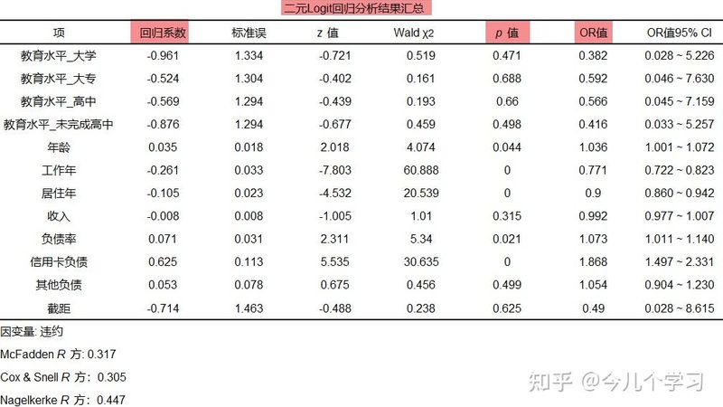 悬臂式货架定制流程