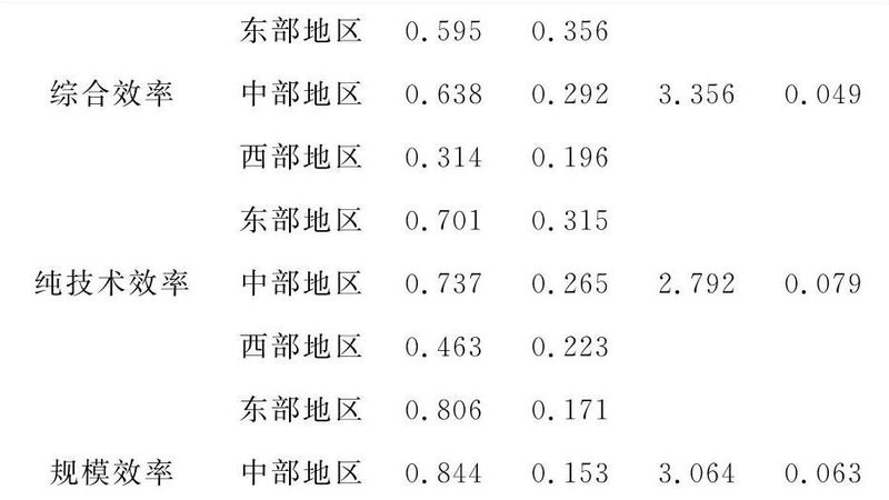 上海物流托盘新规落地，企业仓储该换托盘了吗
