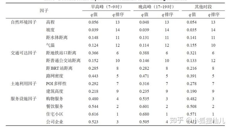 广州横梁式货架安装：揭秘高效仓储背后的关键步骤**