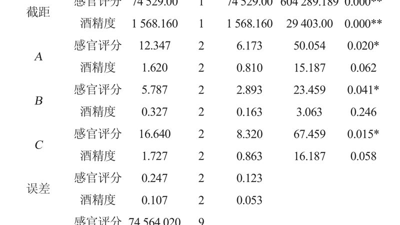 窄巷道前移式叉车：提升仓储效率的秘密武器