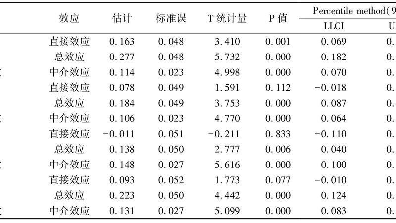 智能仓储设备流程解析：从规划到实施的关键环节