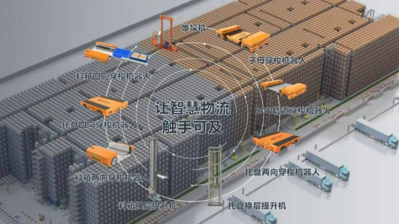 便利店货架代理加盟优缺点分析：揭秘行业真相