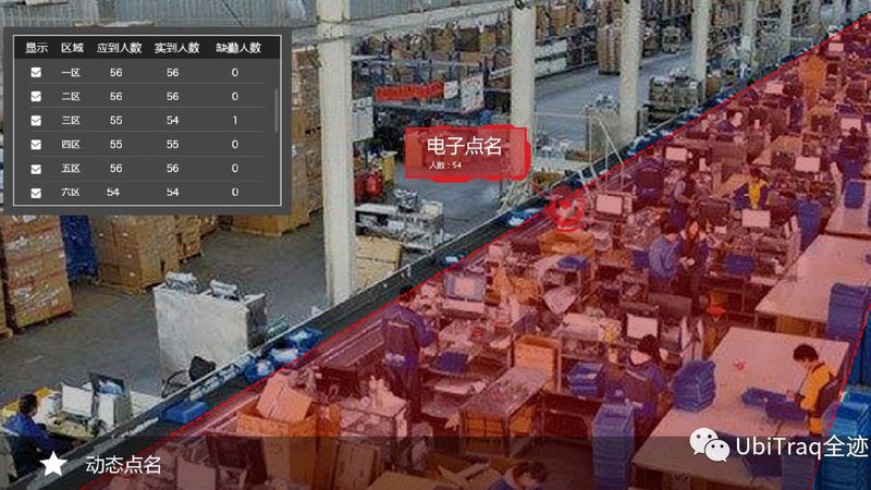 前移式叉车载荷尺寸差异解析：如何选择合适型号**